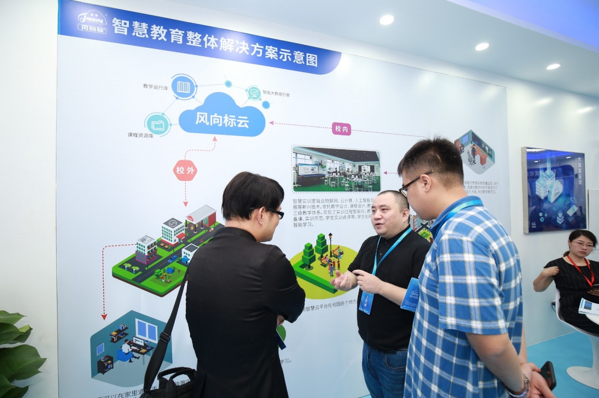 深圳風(fēng)向標(biāo)教育資源股份有限公司 深圳風(fēng)向標(biāo)教育資源股份有限公司