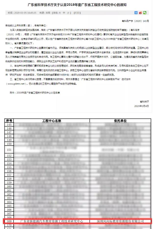 深圳風(fēng)向標(biāo)教育資源股份有限公司 深圳風(fēng)向標(biāo)教育資源股份有限公司