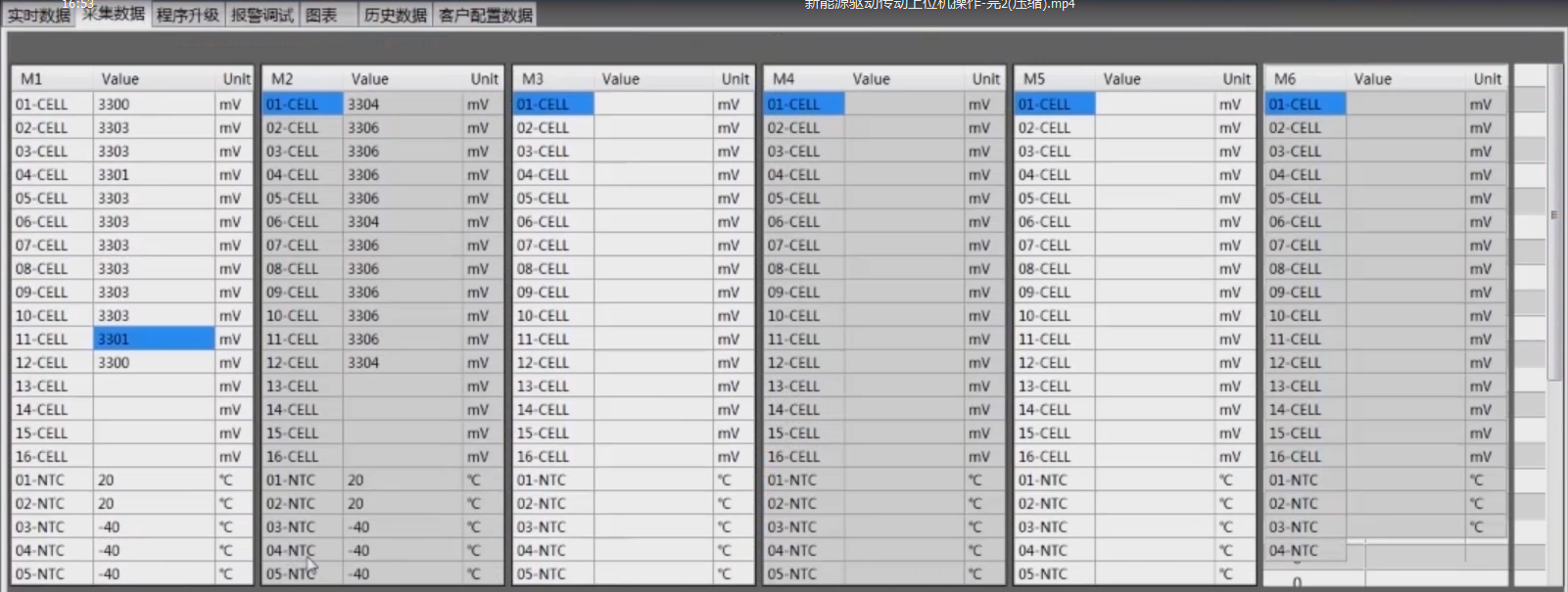 深圳風向標教育資源股份有限公司 深圳風向標教育資源股份有限公司