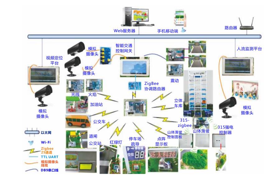 深圳風(fēng)向標(biāo)教育資源股份有限公司 深圳風(fēng)向標(biāo)教育資源股份有限公司