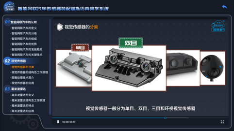 深圳風(fēng)向標(biāo)教育資源股份有限公司 深圳風(fēng)向標(biāo)教育資源股份有限公司