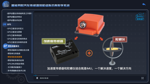 深圳風(fēng)向標(biāo)教育資源股份有限公司 深圳風(fēng)向標(biāo)教育資源股份有限公司