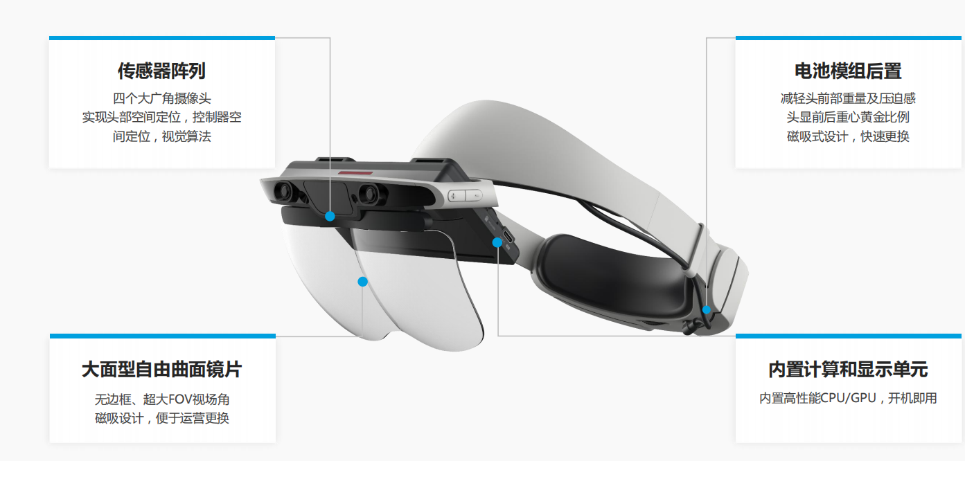 深圳風向標教育資源股份有限公司 深圳風向標教育資源股份有限公司