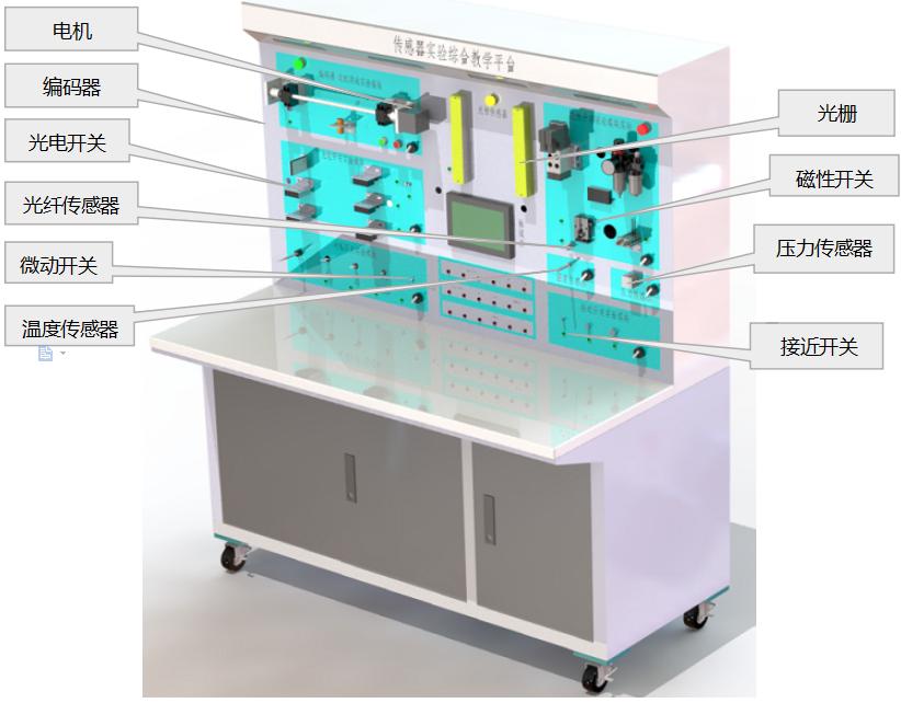 深圳風向標教育資源股份有限公司 深圳風向標教育資源股份有限公司