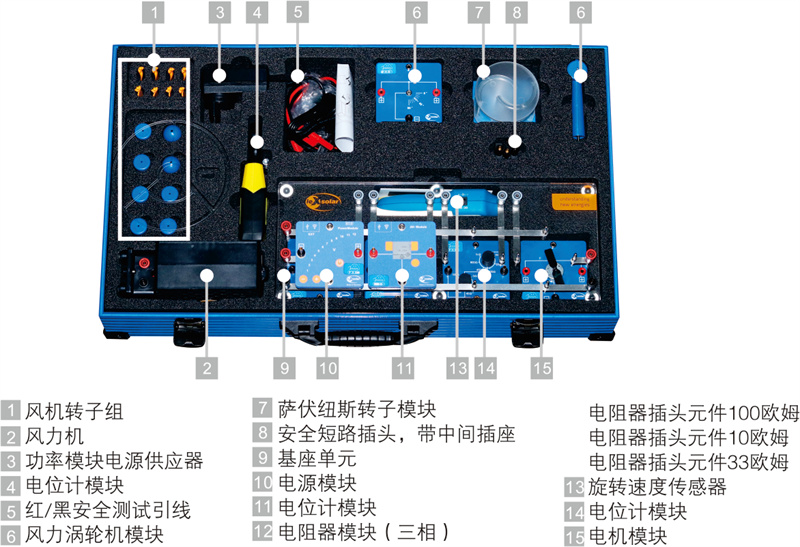 深圳風(fēng)向標(biāo)教育資源股份有限公司 深圳風(fēng)向標(biāo)教育資源股份有限公司