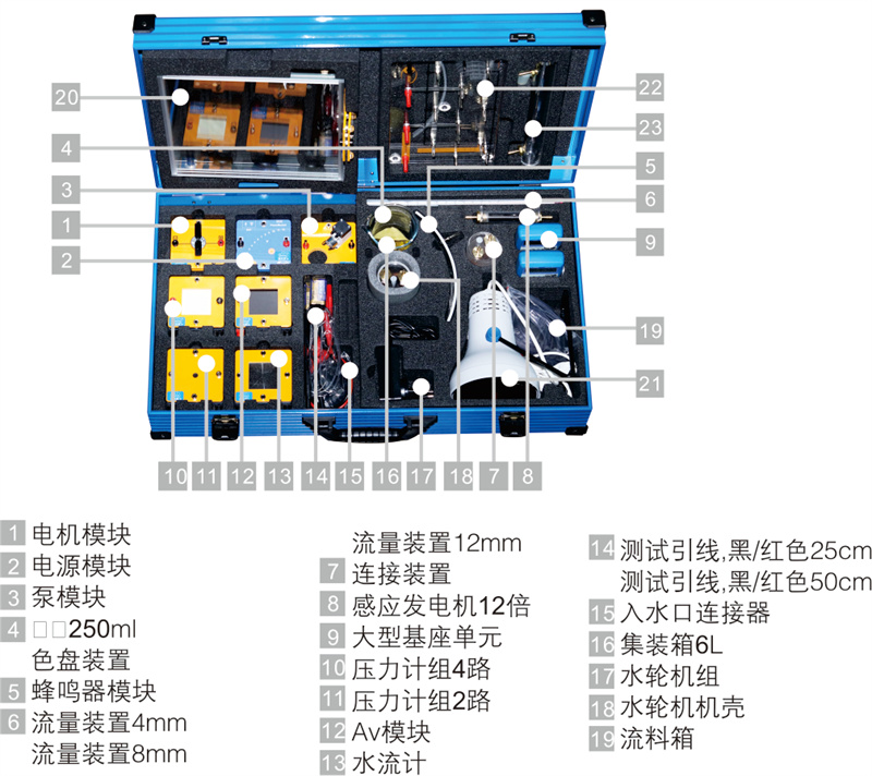 深圳風向標教育資源股份有限公司 深圳風向標教育資源股份有限公司