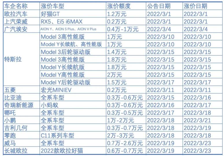 深圳風(fēng)向標(biāo)教育資源股份有限公司 深圳風(fēng)向標(biāo)教育資源股份有限公司