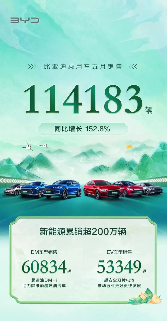 深圳風(fēng)向標(biāo)教育資源股份有限公司 深圳風(fēng)向標(biāo)教育資源股份有限公司