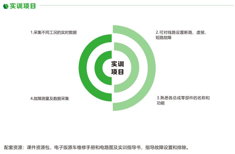 深圳風(fēng)向標(biāo)教育資源股份有限公司 深圳風(fēng)向標(biāo)教育資源股份有限公司