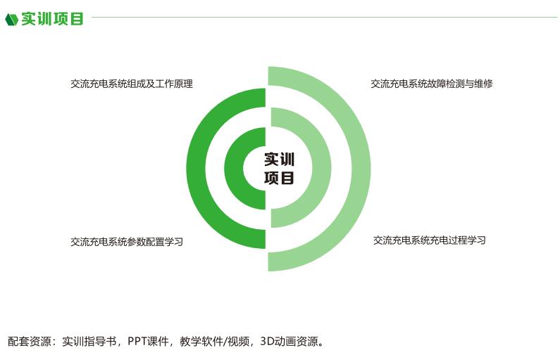 深圳風(fēng)向標(biāo)教育資源股份有限公司 深圳風(fēng)向標(biāo)教育資源股份有限公司