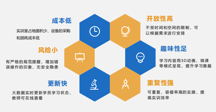 深圳風(fēng)向標(biāo)教育資源股份有限公司 深圳風(fēng)向標(biāo)教育資源股份有限公司