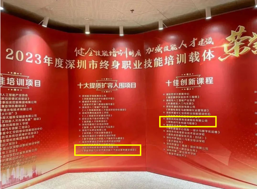 深圳風(fēng)向標(biāo)教育資源股份有限公司 深圳風(fēng)向標(biāo)教育資源股份有限公司