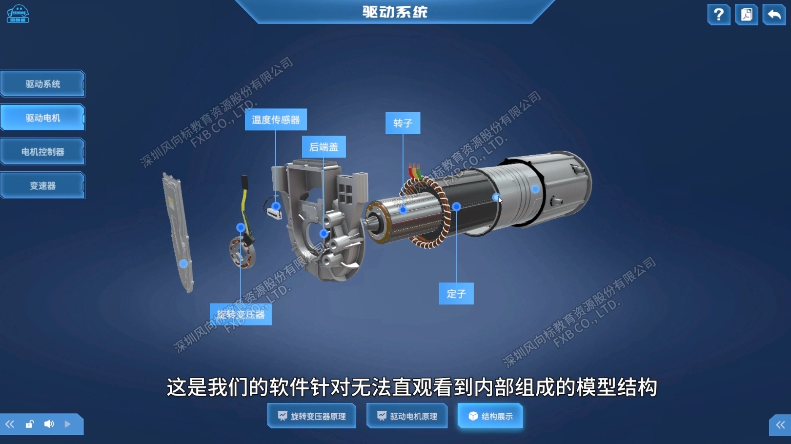 深圳風(fēng)向標(biāo)教育資源股份有限公司 深圳風(fēng)向標(biāo)教育資源股份有限公司